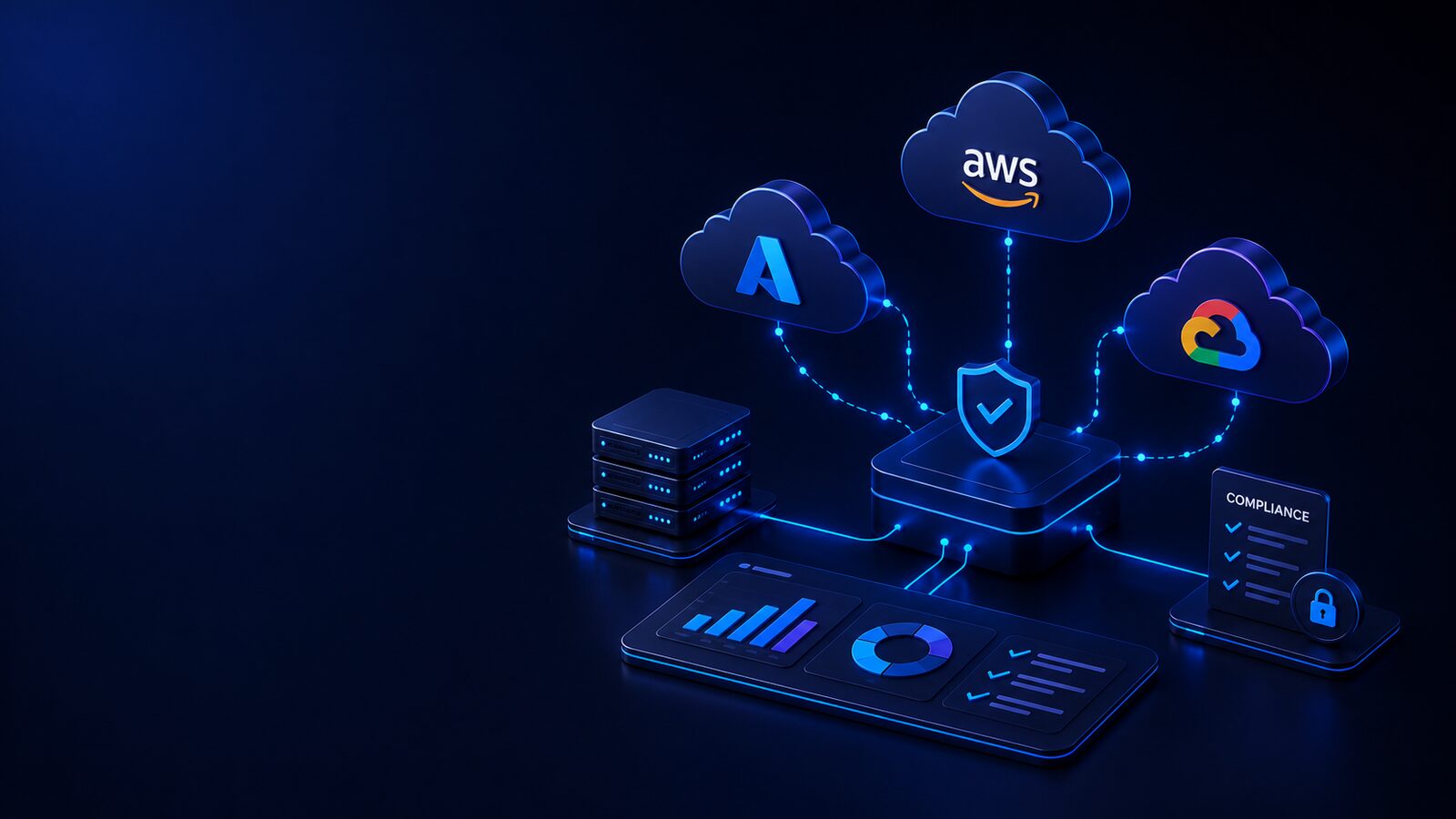 Azure, AWS en Google Cloud verbonden via centrale governance en compliance